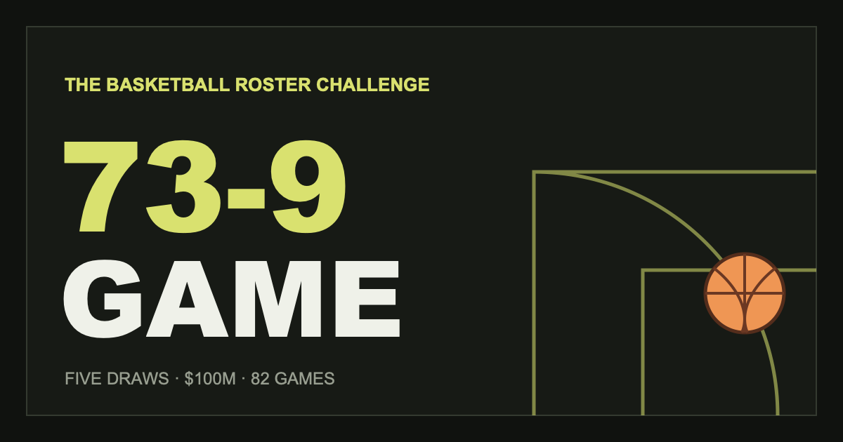 73-9 Game basketball roster challenge illustration